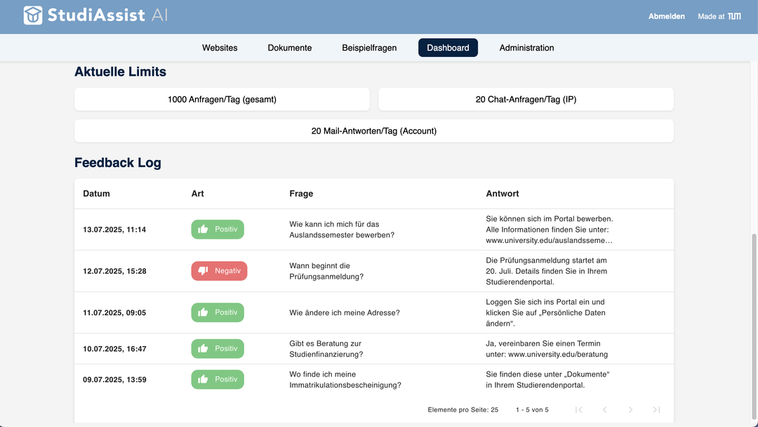 StudiAssist Feedback Log Screenshot